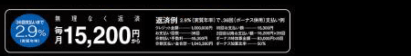 36回支払いまでなら2.9%(実質年率)