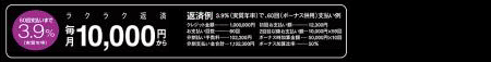 60回支払いまでなら3.9%(実質年率)